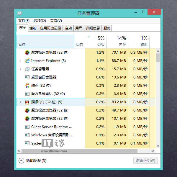 AG地址