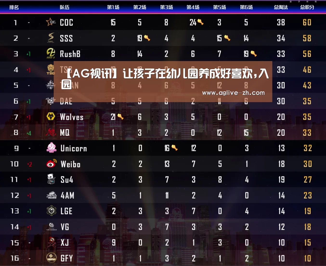 AG真人